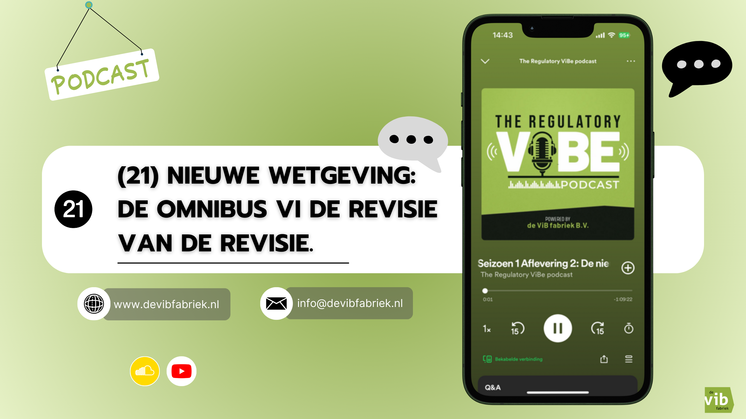 aflevering 21 van The Regulatory ViBe podcast. Links staat een wit tekstvak met de titel: ‘(21) Nieuwe wetgeving: de Omnibus VI – de revisie van de revisie.’ Boven het tekstvak hangt een bordje met het woord ‘Podcast’.